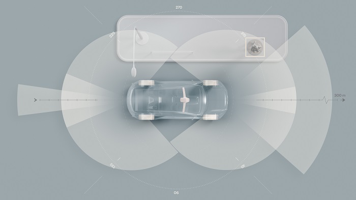 Elektrikli Volvo Lidar Teknolojisi ve Yapay Zeka İle Fark Yaratiyor