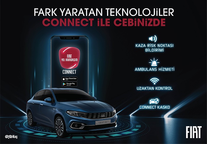 Fiat, Bağlantılı Araç Teknolojisinde de Lider