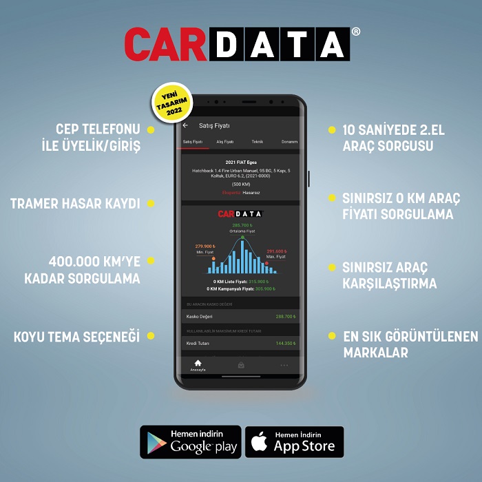 Cardata’nın Mobil Uygulaması Yenilendi!