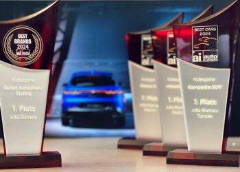 Alfa Romeo, “En İyi Otomobiller” Yarışması’nda Üç Kategoride Ödül Sahibi Oldu