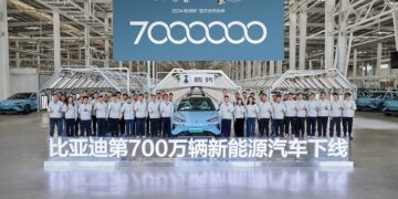 BYD 7 Milyonuncu Elektrikli ve Plug-in Hibrit Araç Üretimiyle Yeni Bir Rekora İmza Attı